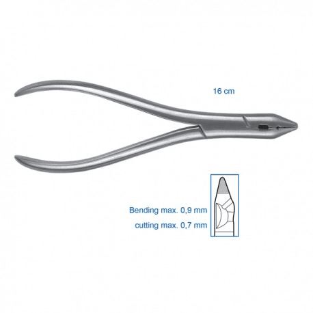 Wire pliers SEK 280