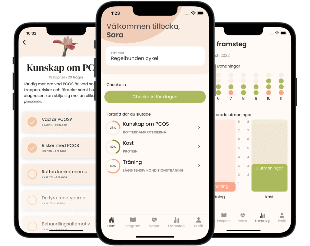 Ovulais PCOS-app